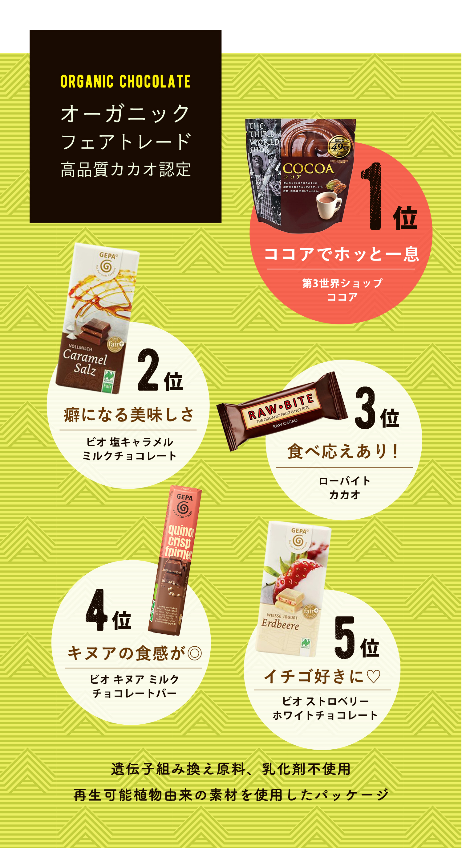 オーガニックチョコレートランキング