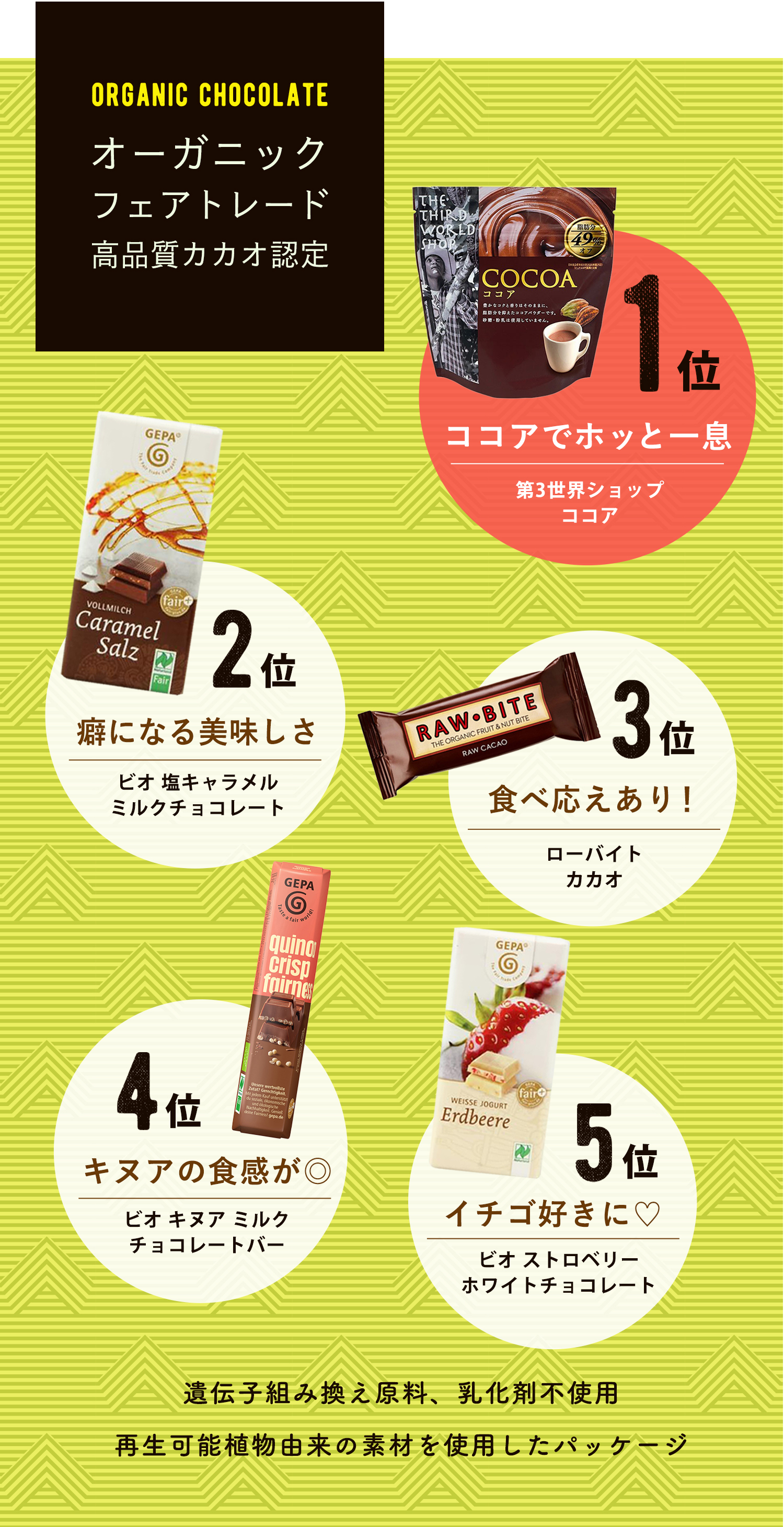 オーガニックチョコレートランキング